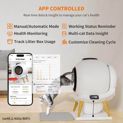 Slimme vuilnisbak zelfreinigende automatische kattoiletbak Grote capaciteit en APP-besturing